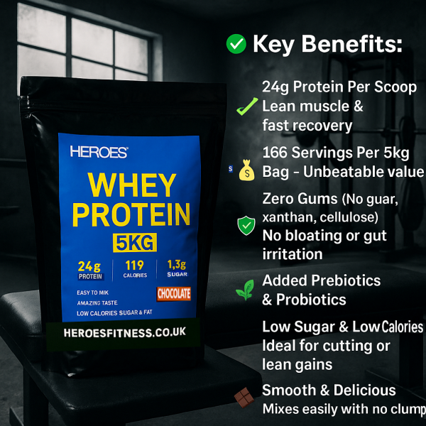 Heroes 5KG Whey Protein Chocolate – high-protein, low-calorie supplement with 24g protein per scoop, no gums, prebiotics and probiotics, ideal for muscle growth, cutting, and gut-friendly performance nutrition