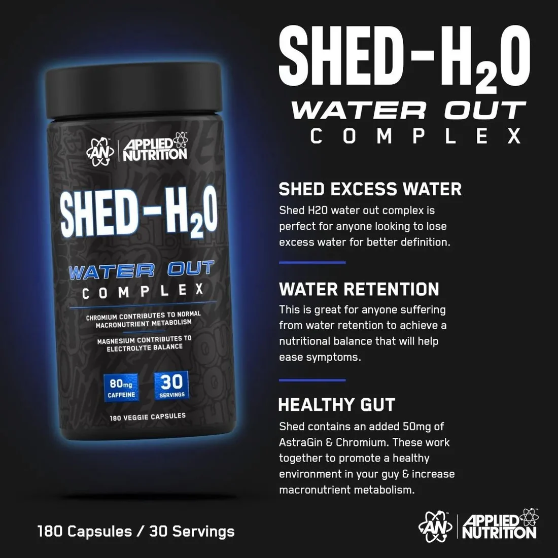 Applied Nutrition Shed-H2O Water Out Complex 180 Capsules for water balance